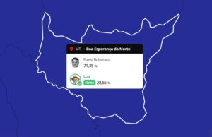 Eleições 2026: Lula e Flávio ganham 291 votos em Boa Esperança