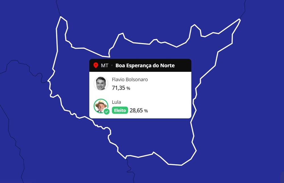 Eleições 2026: Lula e Flávio ganham 291 votos em Boa Esperança